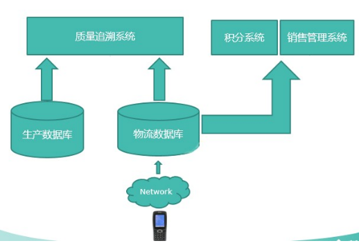 1563327076834317.png image.png