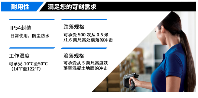 RFD40 UHF RFID.png RFD40 UHF RFID.png