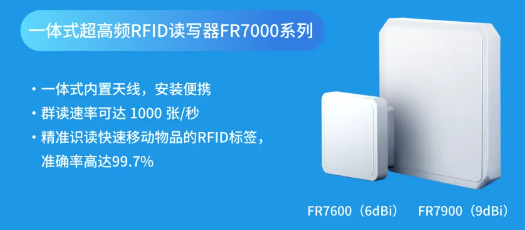 一體式超高頻RFID讀寫器FR7000系列.png 一體式超高頻RFID讀寫器FR7000系列.png