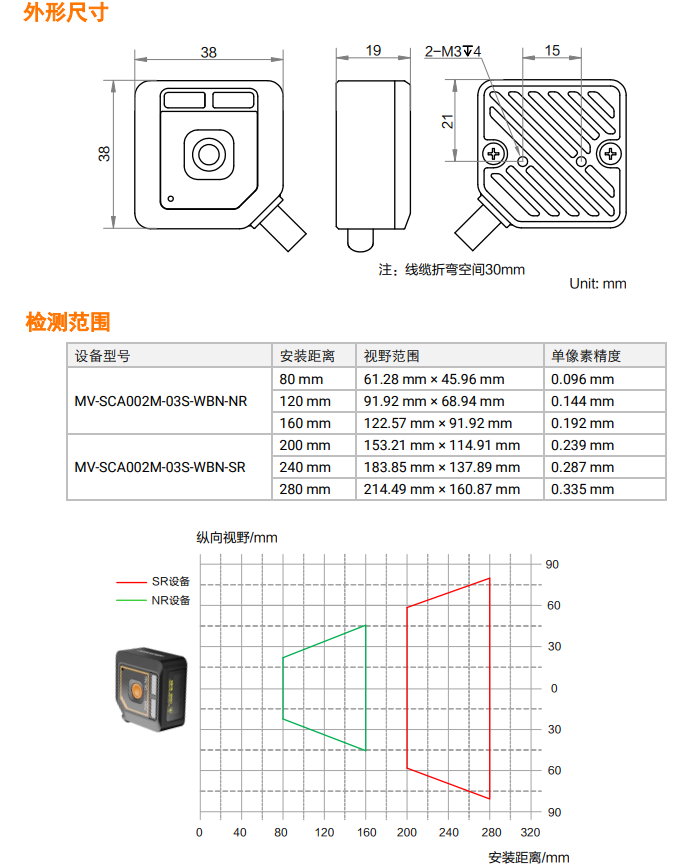 ??礛V-SCA002M 視覺傳感器.png ??礛V-SCA002M 視覺傳感器.png