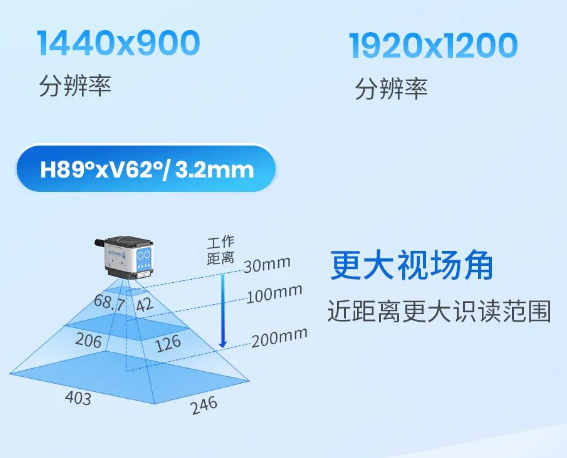AI固定式掃描器NLS-FM600.png AI固定式掃描器NLS-FM600.png