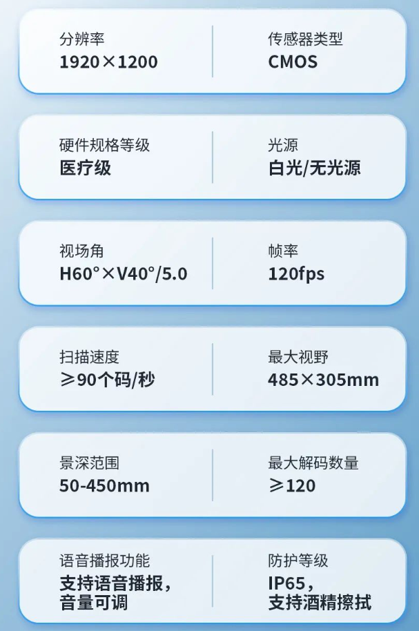 新大陸FM600系列藥品追溯碼智能掃碼平臺參數.png 新大陸FM600系列藥品追溯碼智能掃碼平臺參數.png