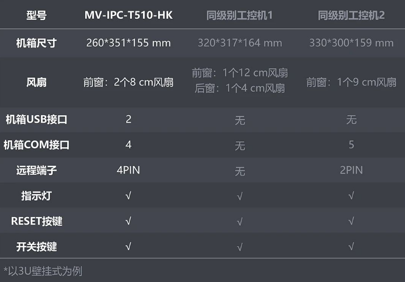 ?？礛V-IPC-T510-HK.png